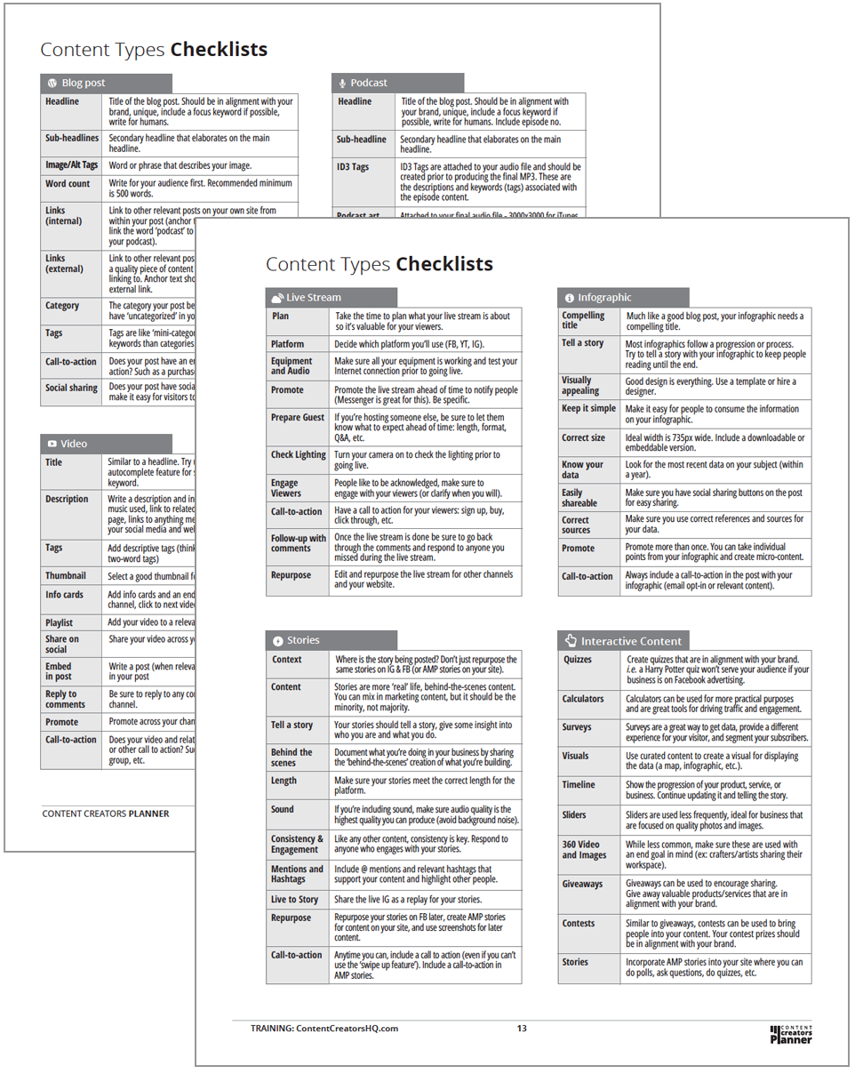Content Types Checklists